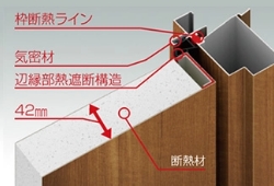 YKKAP ヴェナートD30